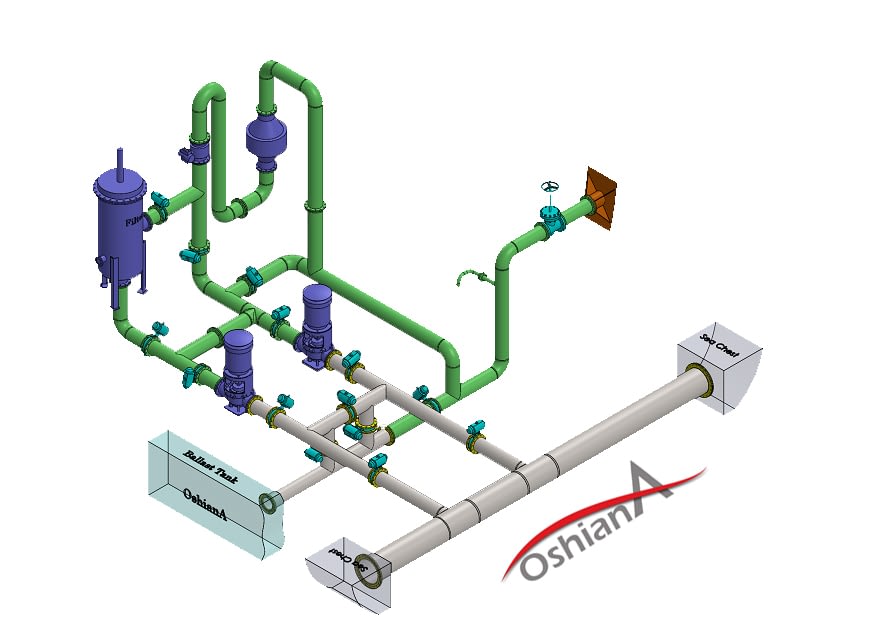 BWTS Retrofit – OSHIANA PTE. LTD.